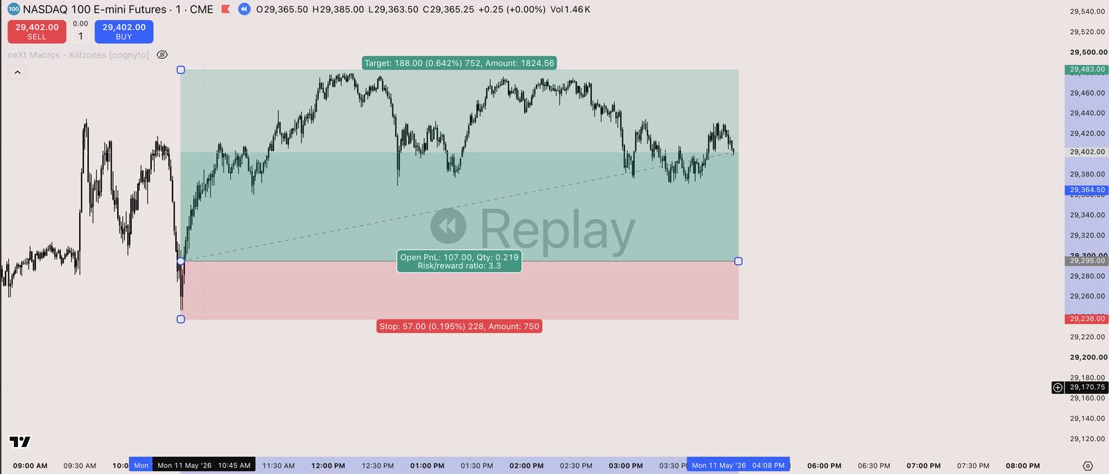 TradingMind chart for the 2026-05-11 session