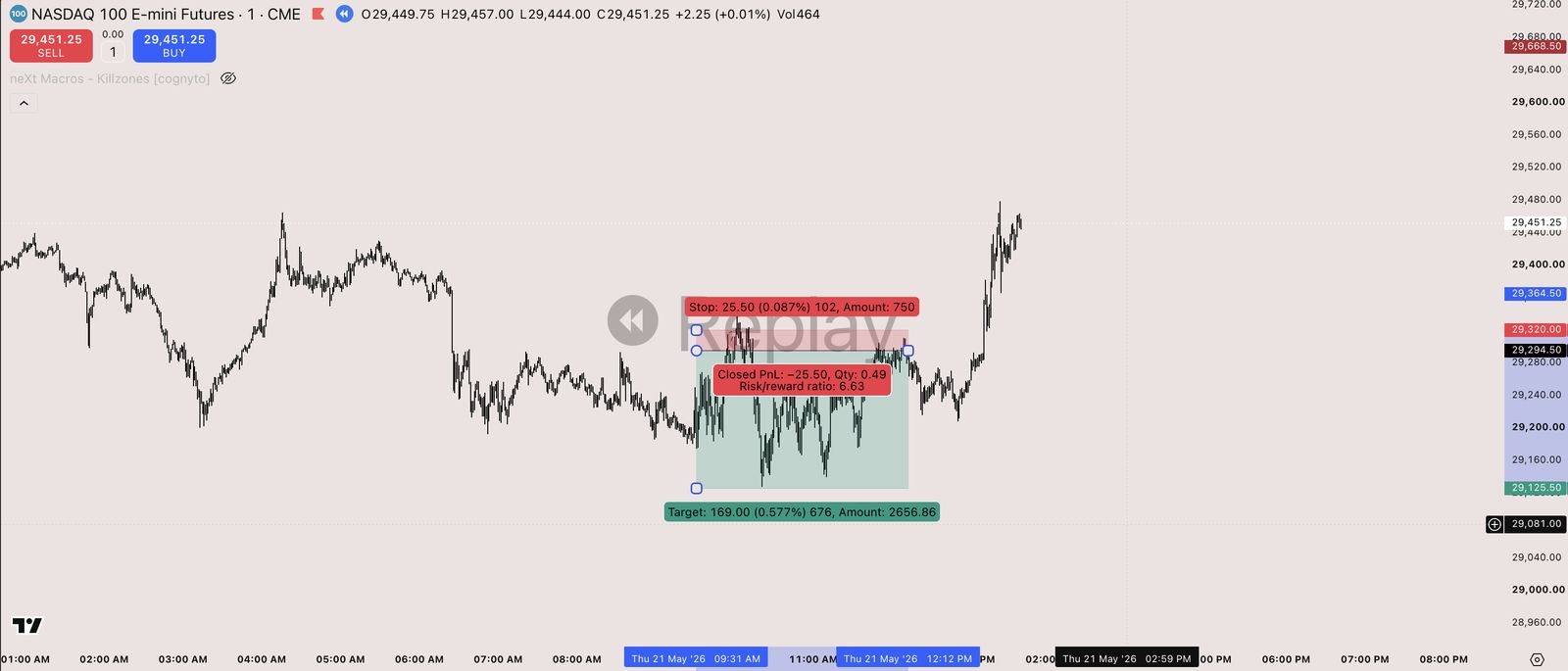 TradingMind chart for the 2026-05-21 session