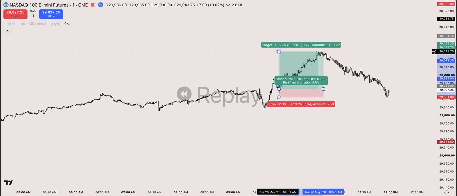 TradingMind chart for the 2026-05-26 session